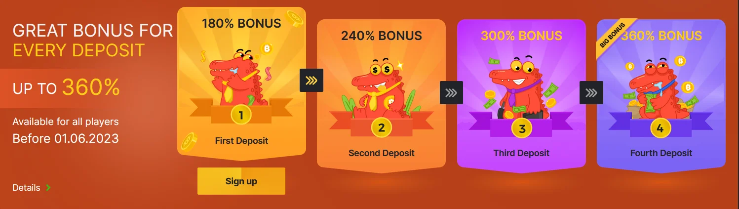 BC.game Offers and Bonuses